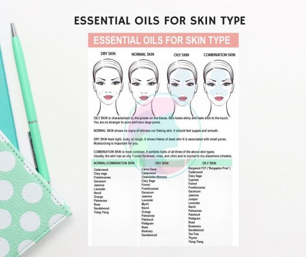 Essential Oils For Skin Type