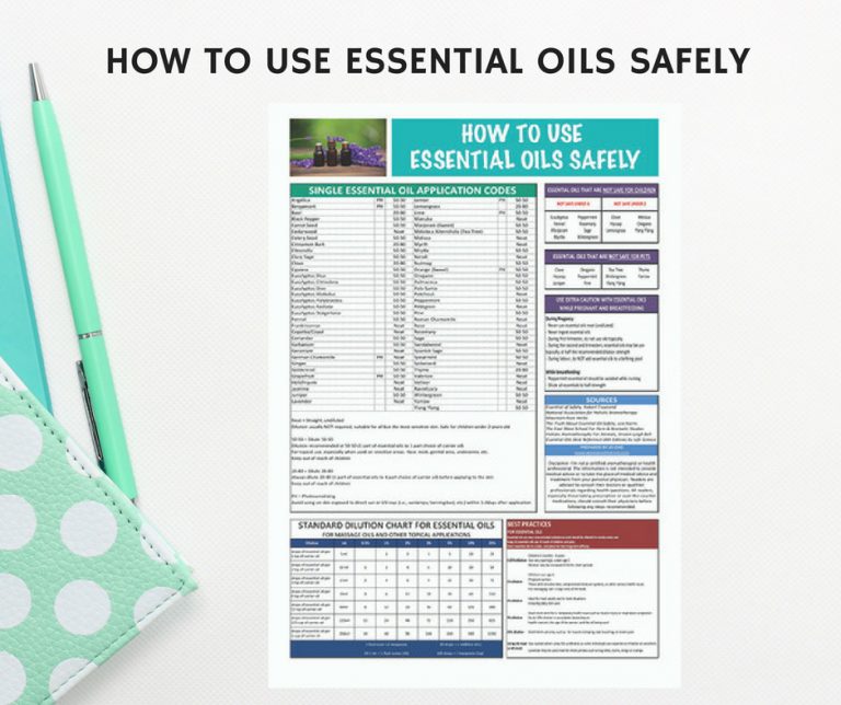 How to Use Essential Oil Safely